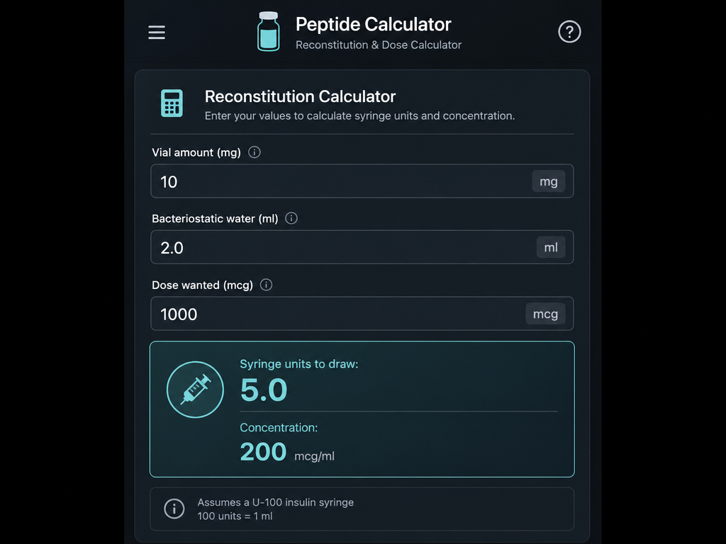 Peptide Streak's free peptide reconstitution calculator showing vial amount, BAC water, dose input, and the resulting syringe units